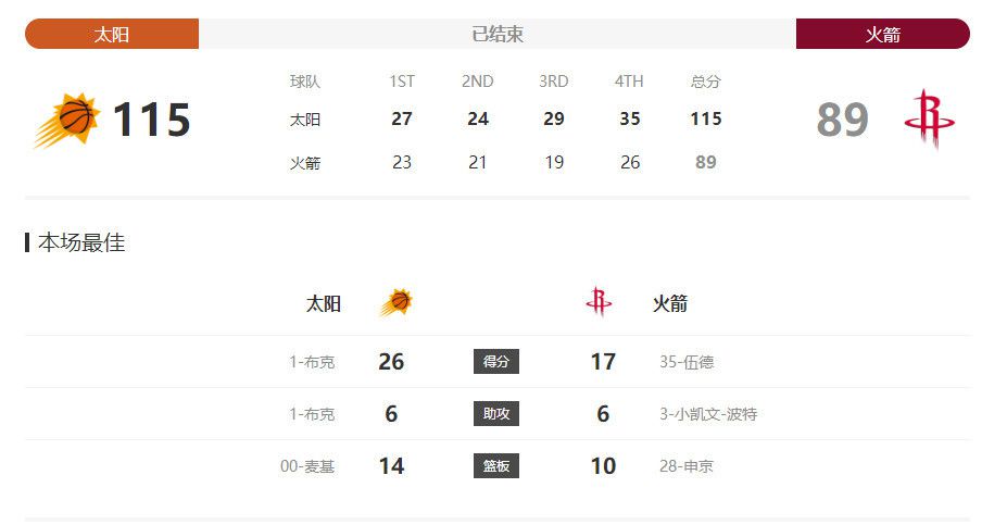 亚洲欧美v视色一区二区